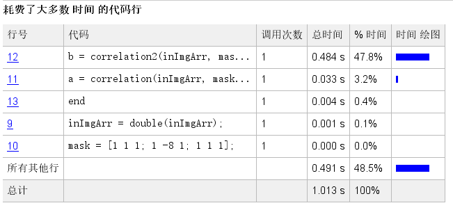 upload successful